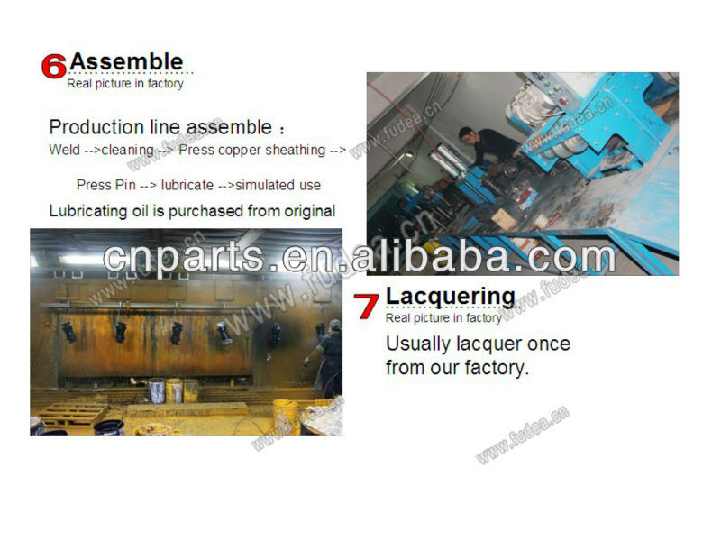 Construction Works Certificate ISO9001 2008 ISO14001 2004 GB/T28001 2001 D50 track roller