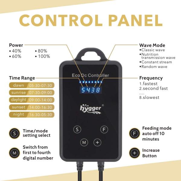 Hygger DC12V 14W Submersible Aquarium Wave Maker