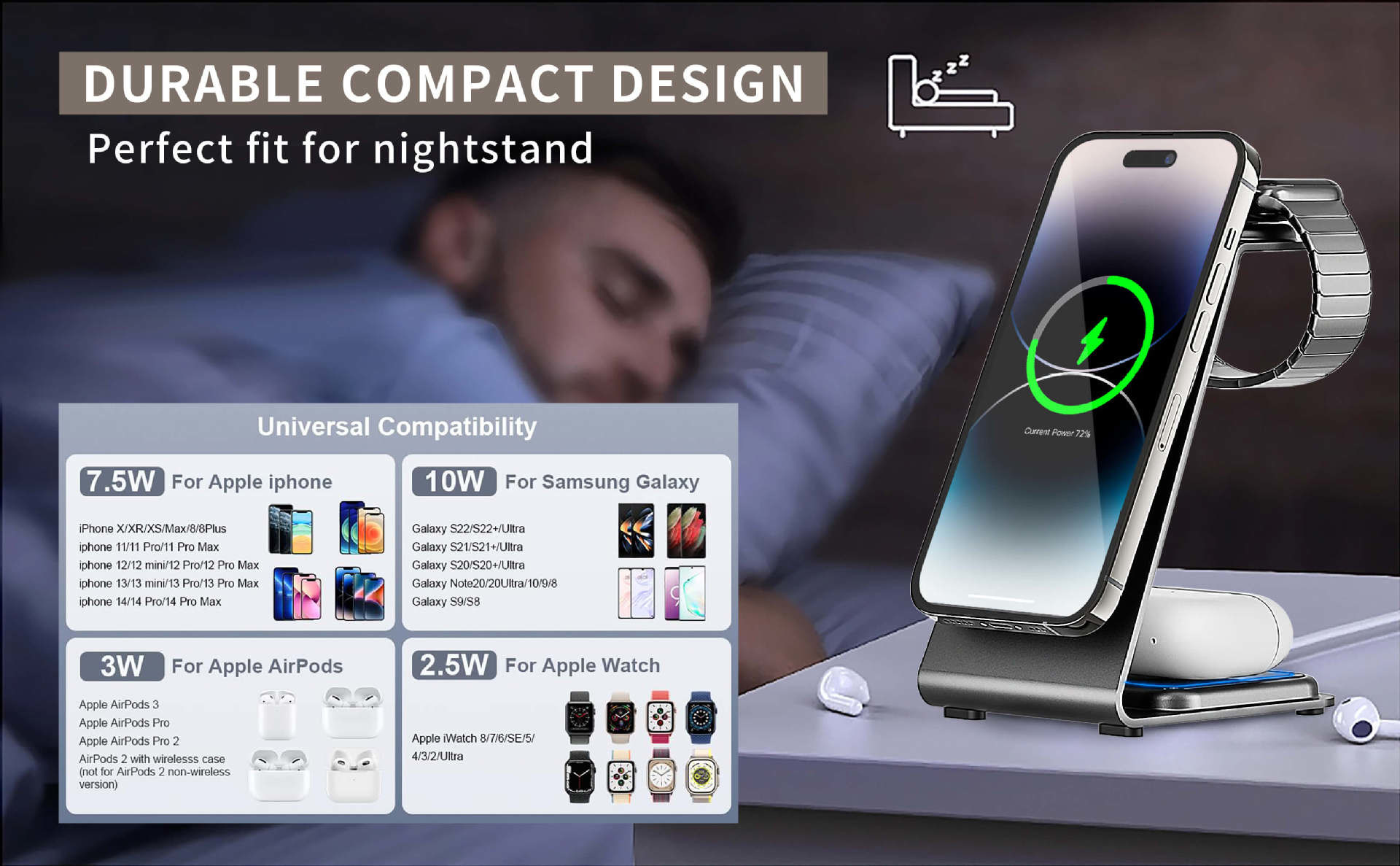 Magnetic Aluminum Alloy Wireless Charging for Smart Devices USB-C Input Custom Logo Support