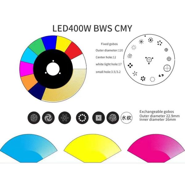 NEBULA 400W BSW LED Moving Head Light CMY CTO Color Wedding DJ Stage Lights