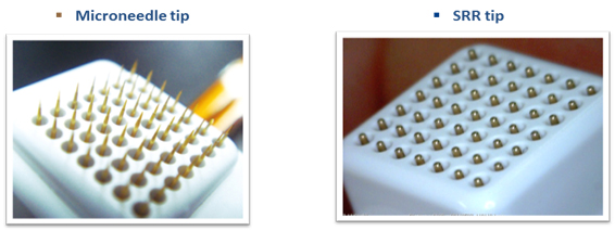 Fractional RF microneedle machine rf the themagic machine