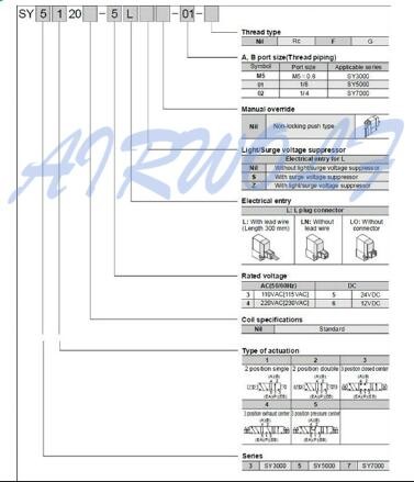 SMC 2 Position 5 Way Pneumatic Electromagnetic Solenoid Valve