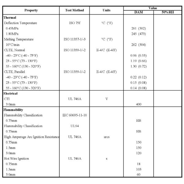 BASF PA66 GF35 PA Resin Ultramid A3HG7 Polyamide 66 Nylon66 35% Glass Fiber