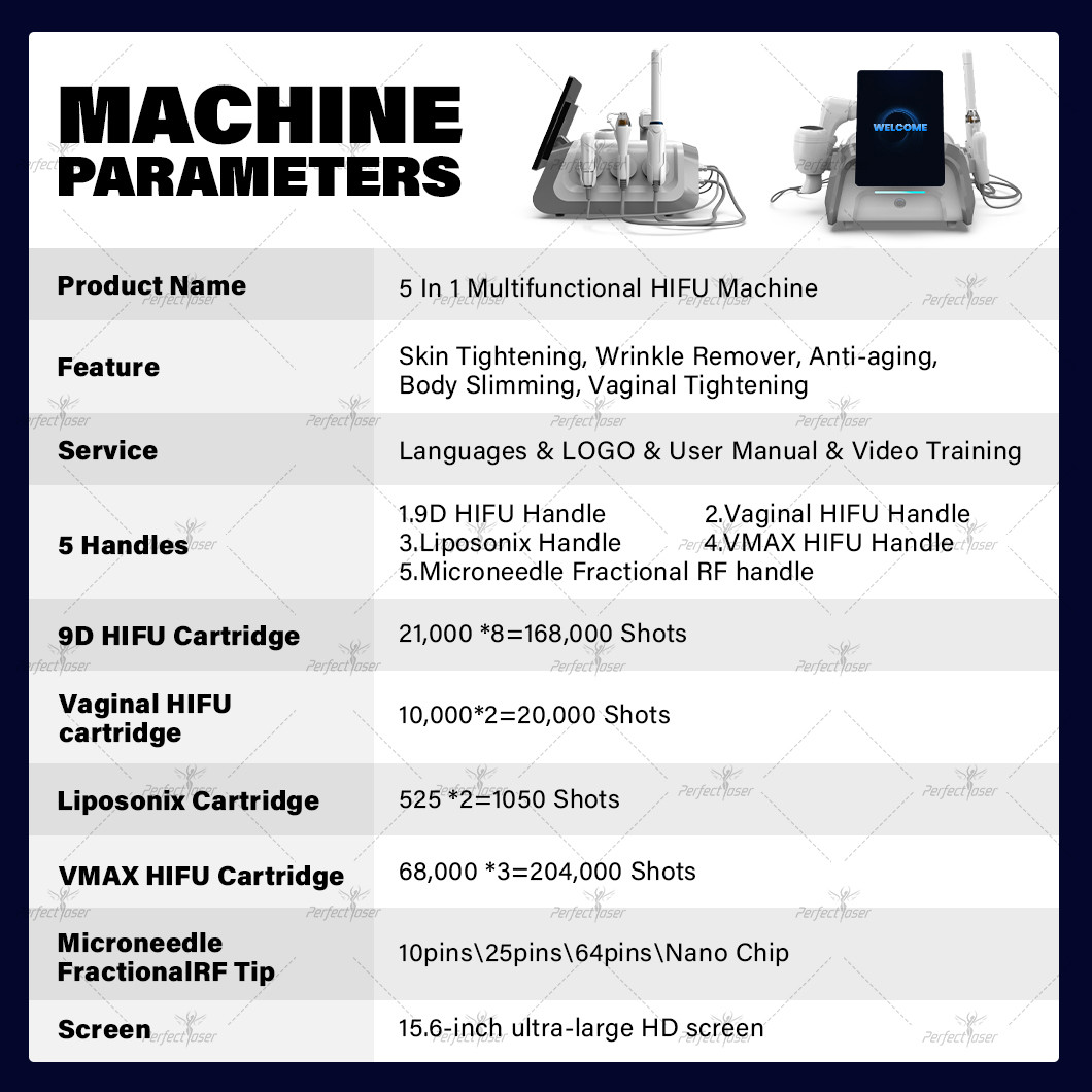 Vmax Energy Levels Vmax Hifu Machine With Vaginal Cartridge Manufactueruer Info