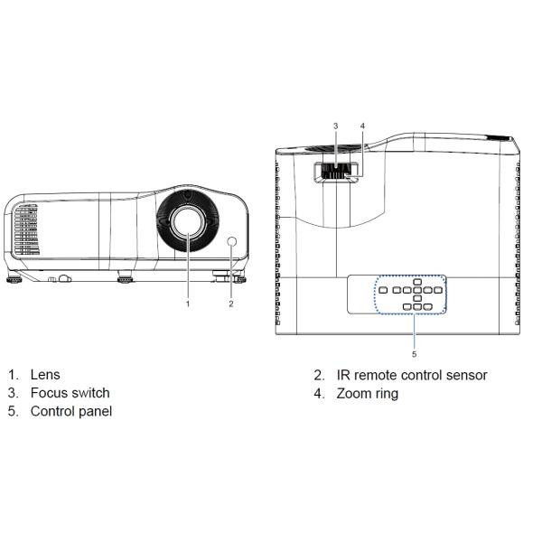 4200 Lumen Full HD DLP Laser Projector with DLP Technology for Professional Presentations