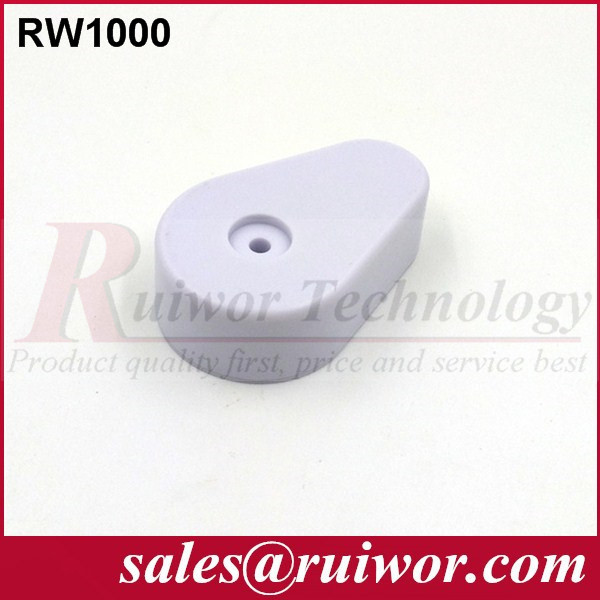 Lanyard Recoiler For Retail Display 