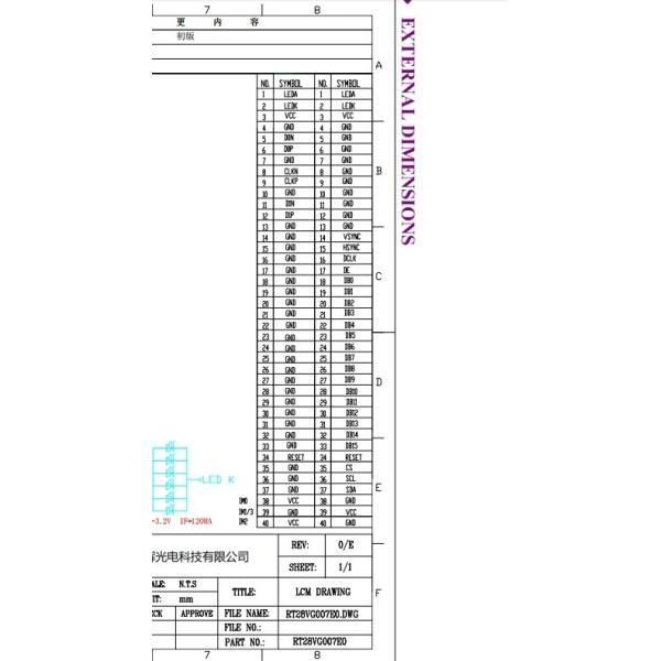Industrial Digital IPS TFT LCD Display Panel 2.88 Inch 480x640