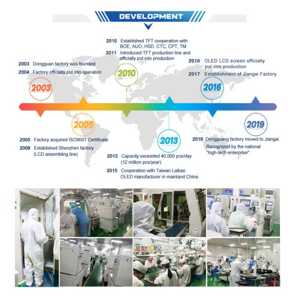 1.3 Inch TFT LCD 240*240 Screen Full View 1.28" Round LCD Display For TFT Watches FPC Connection 24pin Socket FPC Ready