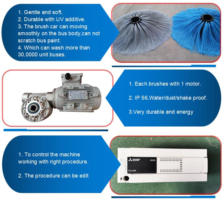 Rollover Bus / Truck Wash Machine For Hop-Dig Galvanized Coated Vehicles