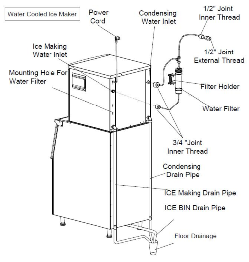 Commercial Ice Maker Ice Cube Machine 280g/24h
