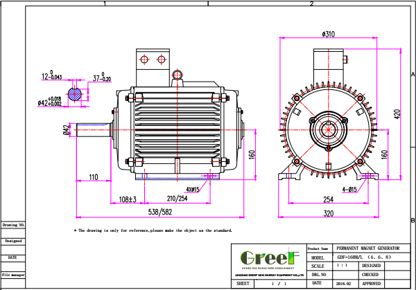 80kw 3 Phase Ac Low Rpm High Efficiency Rare Earth Permanent Magnet Synchronous Generator / Low Speed Alternator
