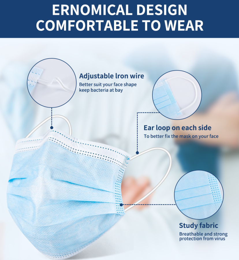 3 Layer Non-Woven Disposable Blue Medical Face Mask With Design