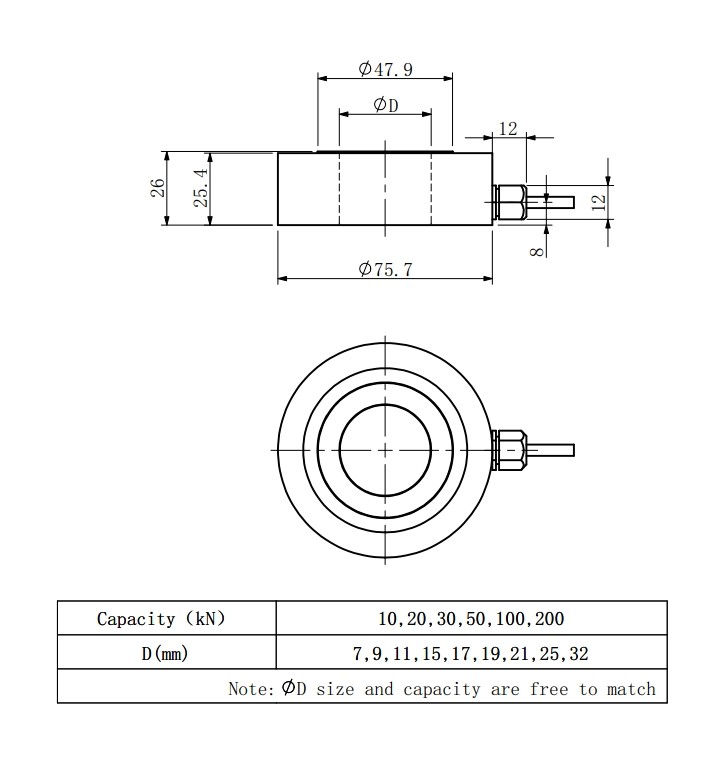 10-200kn Ring Force Sensor 1.5mv/V Stainless Steel Load Cell