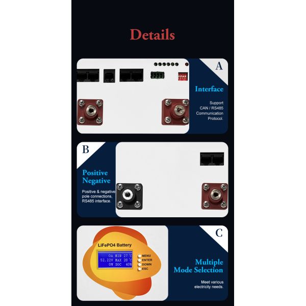 16S1P Wall-Mounted LiFePO4 Battery Pack with Smart BMS, RS485/CAN Communication Interface and LCD Display