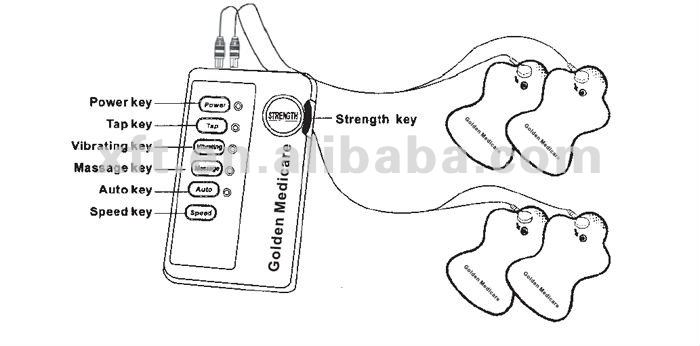 CE approve XFT-502 Portable low frequency therapy device