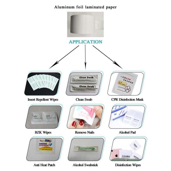 Wood Pulp Pet CPP Film Roll For Bzk Wipes Packaging Composite Roll