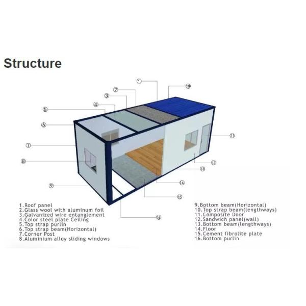 Maroon Three Stories Container House Prefabricated Environmentally Friendly