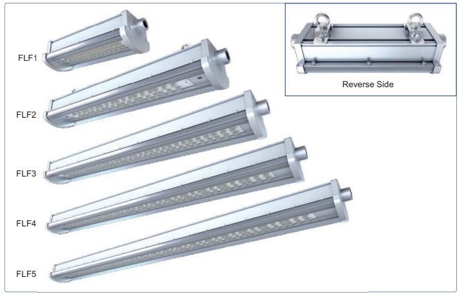 Industrial Explosion Proof High Bay LED Light 30W 150W With Non Spar Class 1 Div