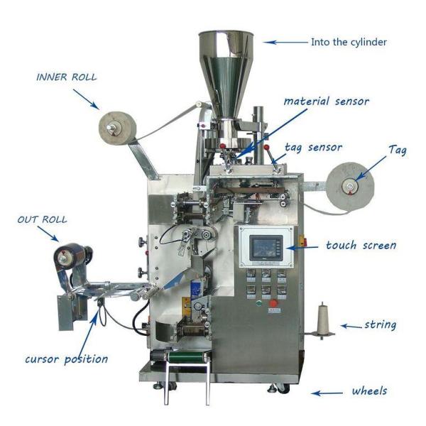 Tea bag machine Flowers herbs Medicinal materials Coffee Filter paper bag packaging 1. Product Overview The tea bag machine is an automated equipment