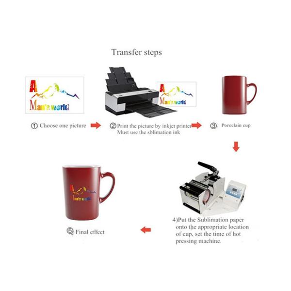 A4 Sublimation Transfer Printing Inkjet Heat Transfer Paper