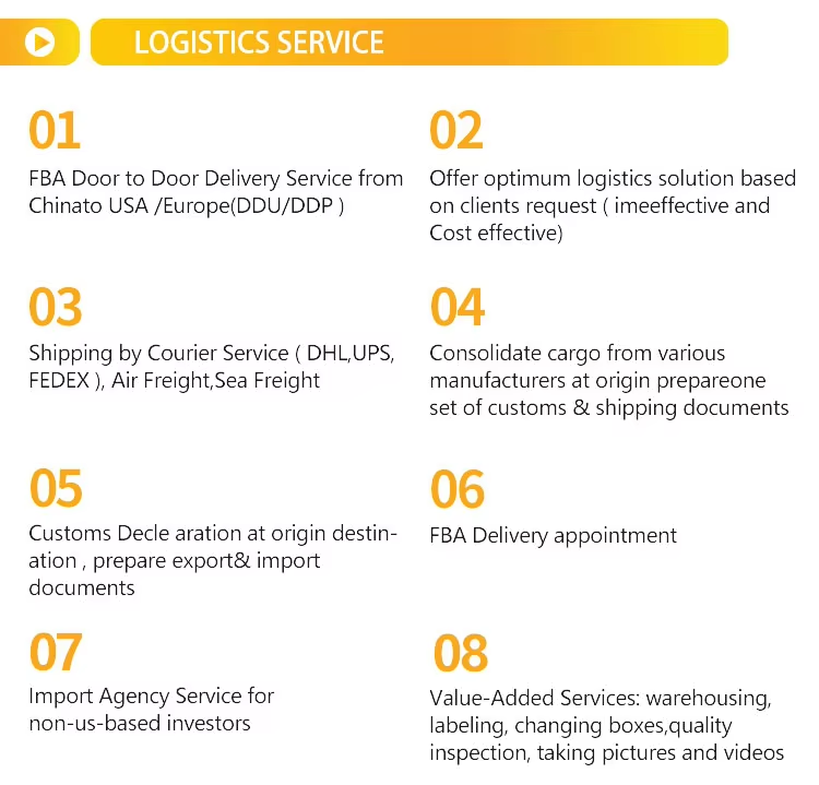 Multimodal Freight Transport Air Sea Train Shipping Global Logistics Solution