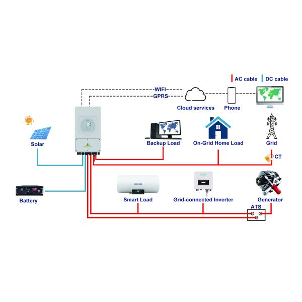 Off Grid Large Capacity Rack LiFePO4 Battery 48V100Ah For Energy Storage System