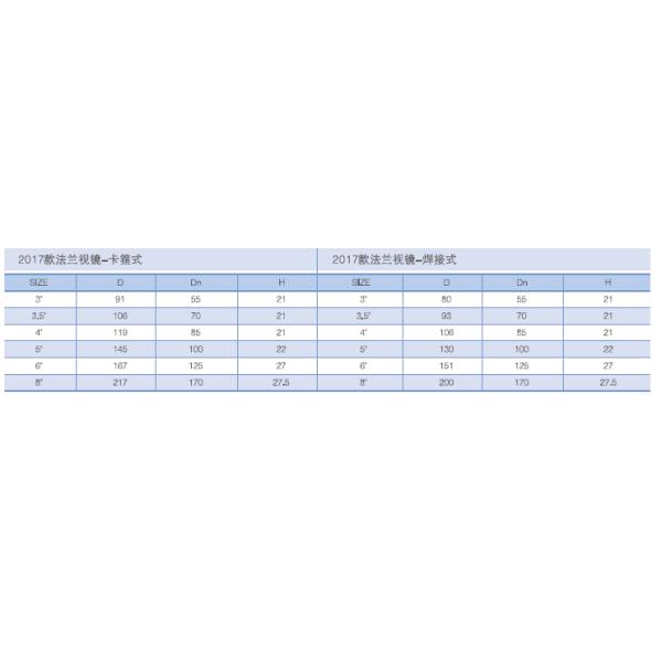 2017 Type Clamp Flange Stainless Steel Sight Glass With Light