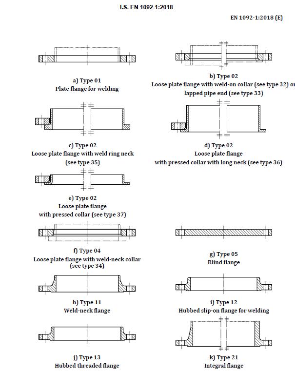 C25 Long Welding Neck Flange 1.0406 ASME B16.9 LWN Flange