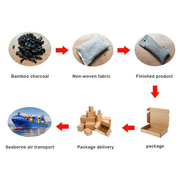 Home Office Car Scented Sachet Refreshing Bamboo Fragrance for Drawers and Closets