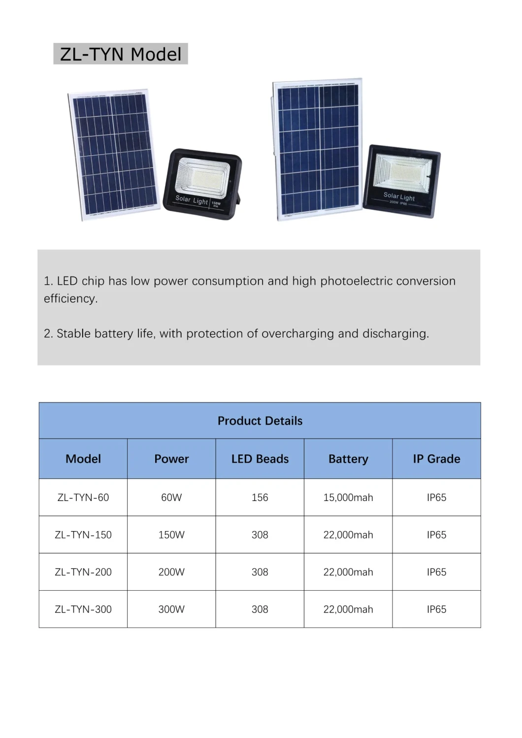 200W Outdoor Solar LED Lights 150W 300W Solar Flood Light