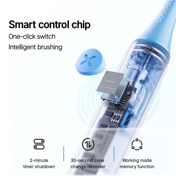 Toothbrush Oral Care Luxury Sonic Toothbrush Portable Sonic Electric Toothbrush With 2 Min Smart Timer