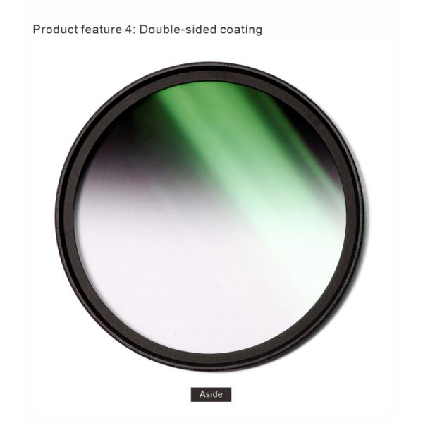 Double Sided SGnd32 Circular Graduated Nd Filter