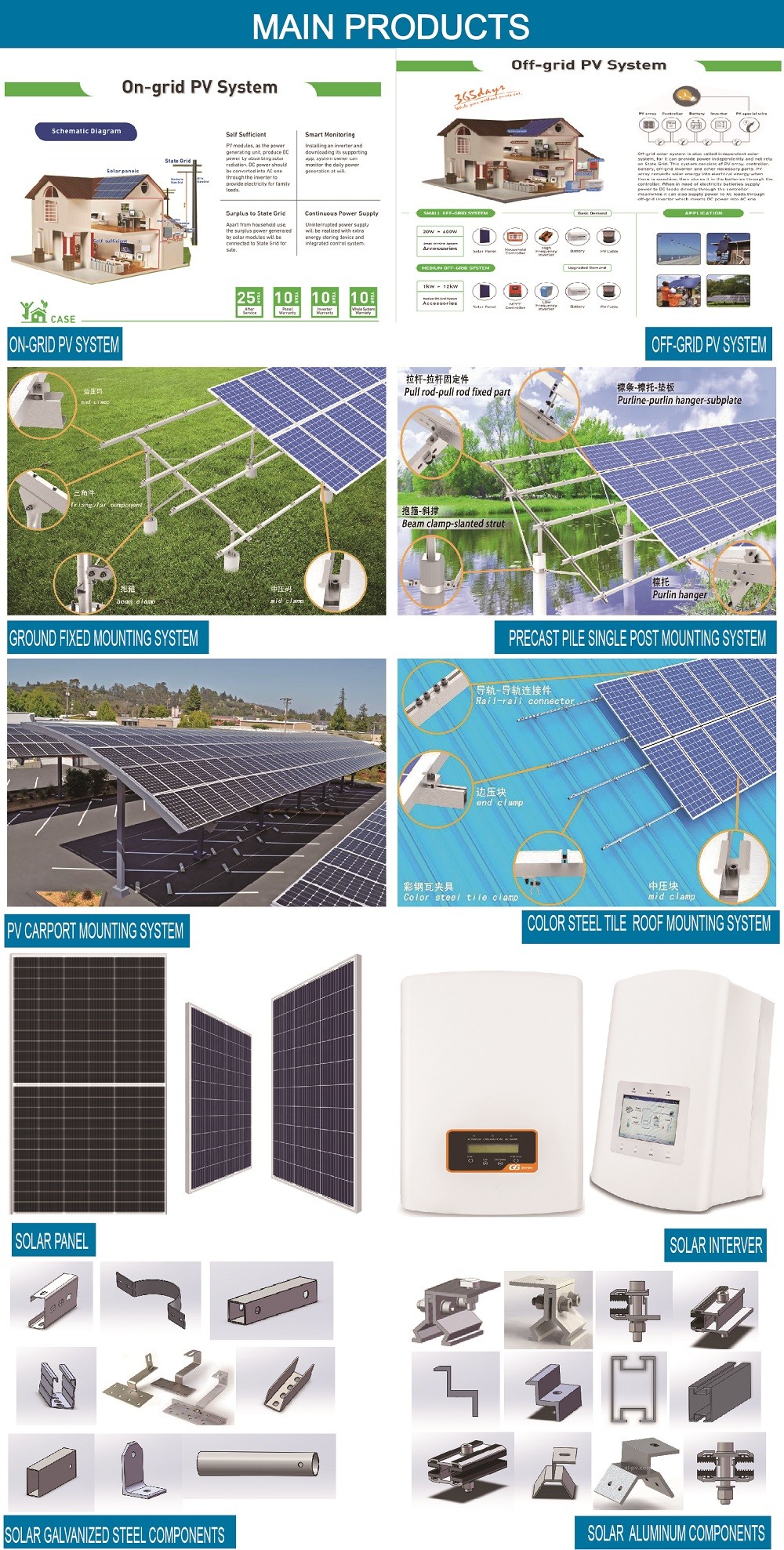 Hot Dip Galvanized Steel and waterproof Solar Panel Ground Mounting System bracket