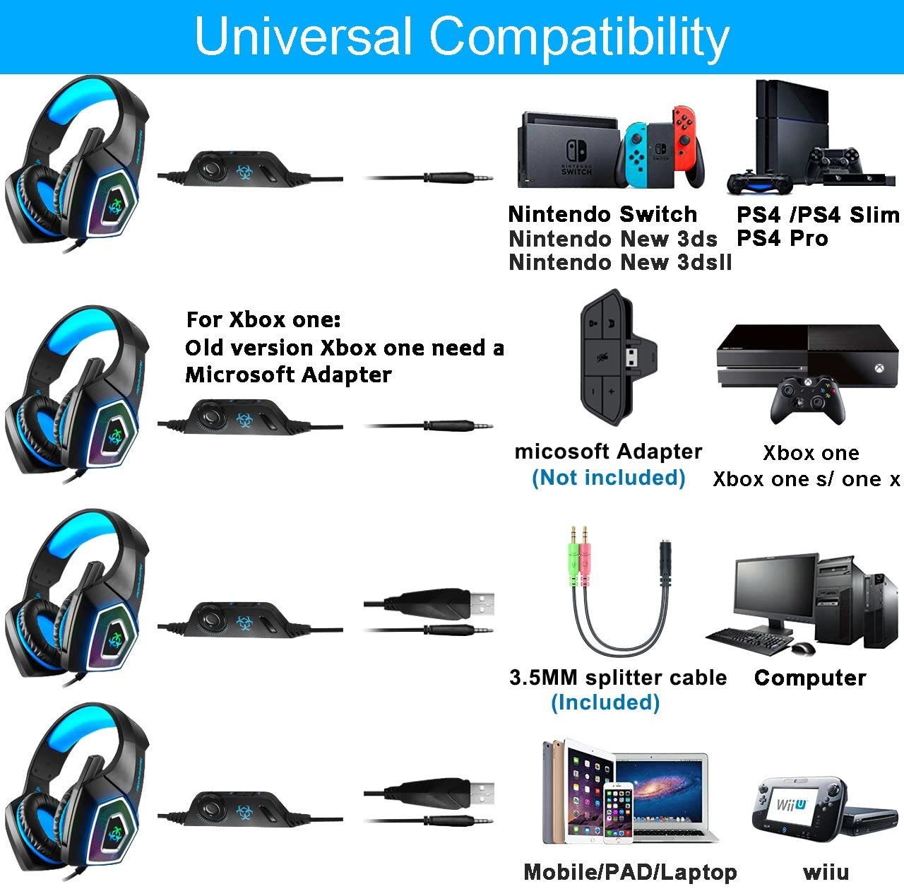 3.5mm 2.2kohm Hunterspider V1 Stereo Gaming Headphone
