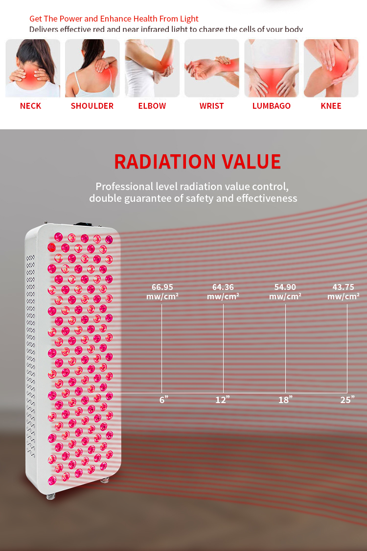 Custom 120 LEDs RED NIR 660nm 850nm Red Light Lamp 600W Led Infrared Red Light Therapy for Face Neck
