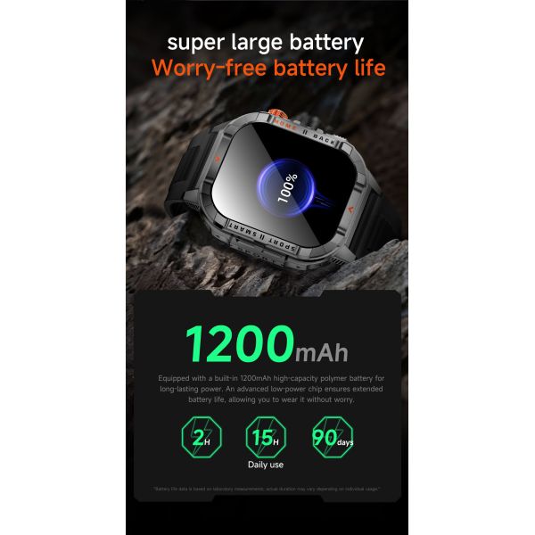 2.01inch 2G/3G/4G Network and Webcam video chat water resistant gps running sleep sports health activity tracker digital sport S1 Pro smart phone