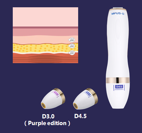 Fast Cavitation Slimming System 2.0mm 3.0mm 4.5mm Ultrasound Tip Fat