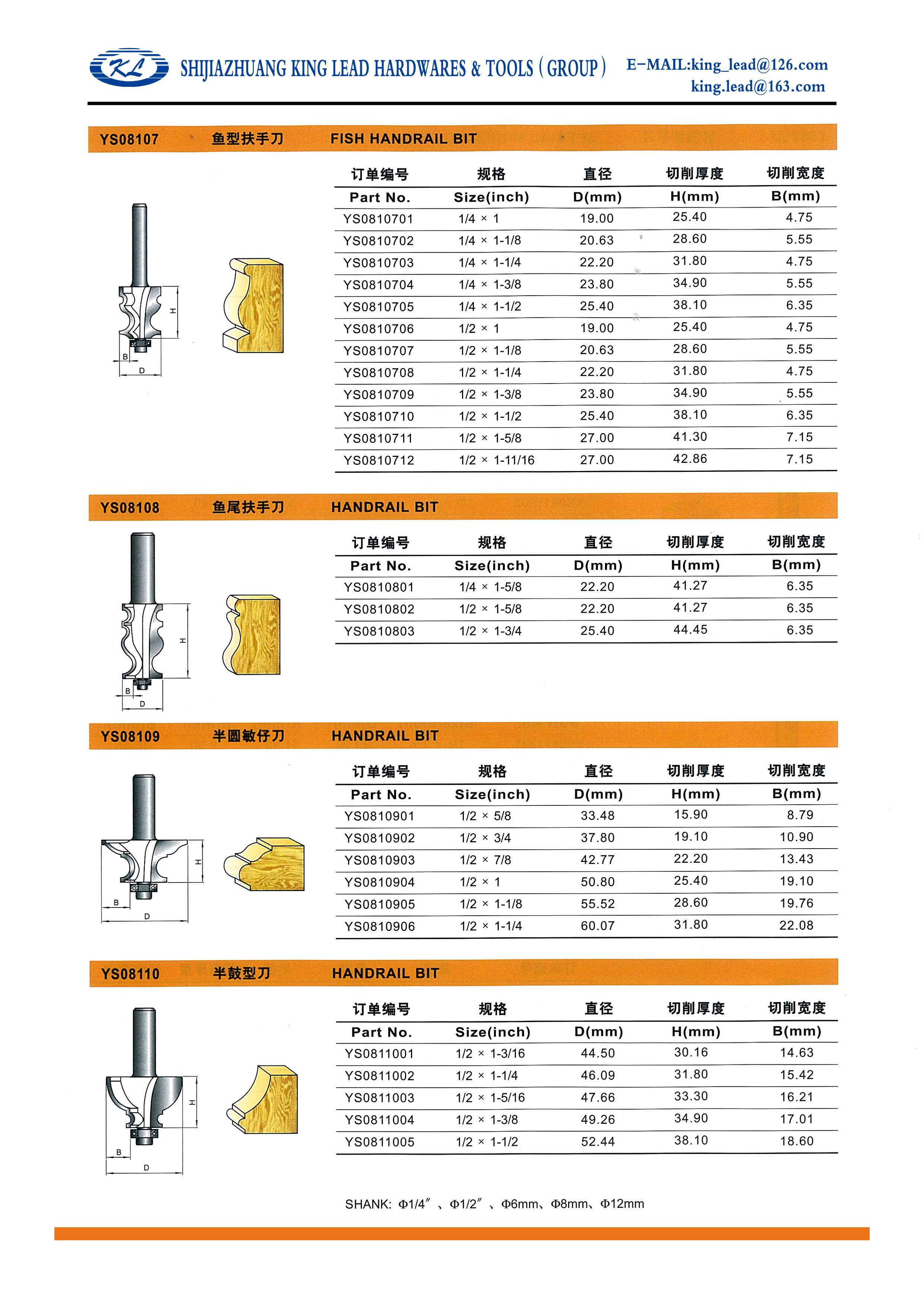 Quality FISH HANDRAIL BIT wholesale