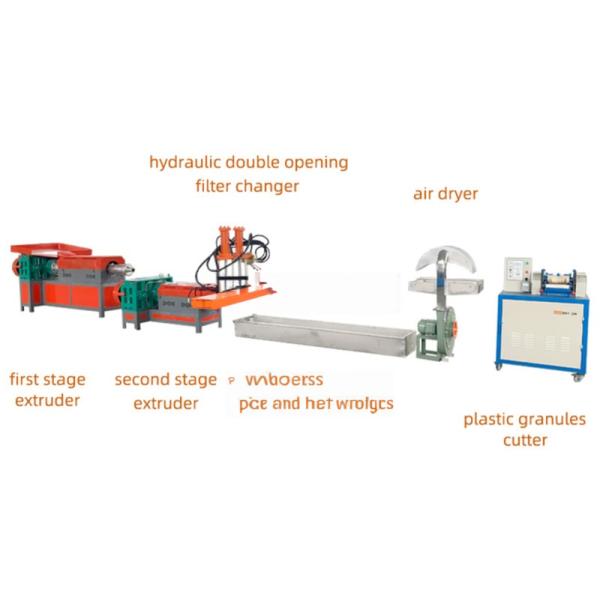 Recycled Plastic Granules Making Machine Pp Hdpe Ldpe Plastic Pelletizer Machine