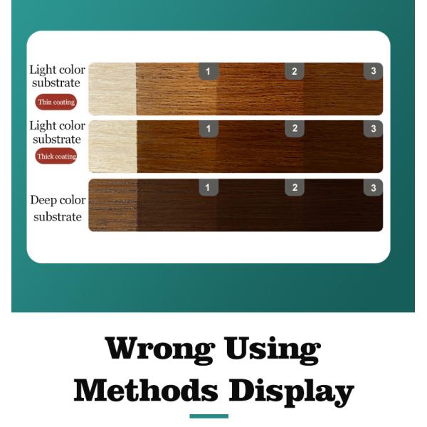 Matt satin Glossy High Glossy Thinner for Cleaning Wood Lacquer Paint POLYURETHANE