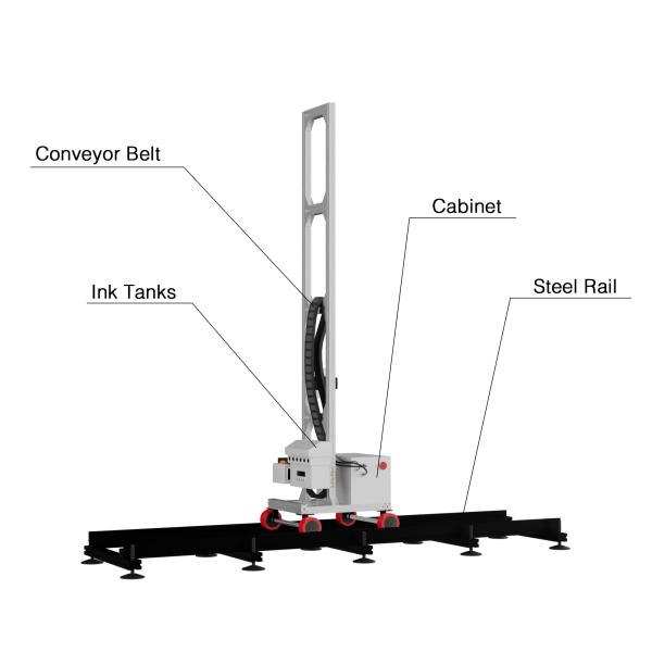 3D UV Inkjet Printer Vertical Wall Floor Printer Machine