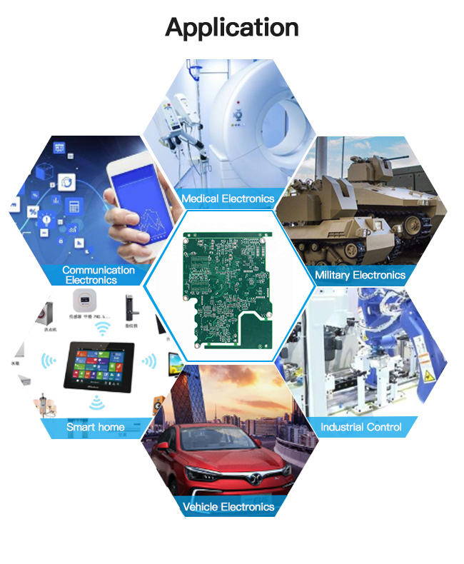 Ems Pcba Surface Mount Technology Proto PCB Assembly