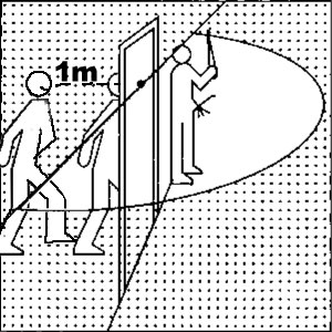 Plastic F&NA Door Viewer 3026M2 Series