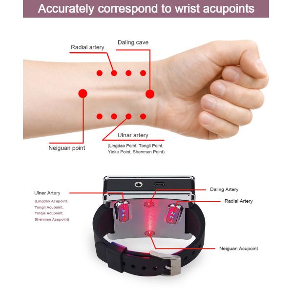 High Blood Pressure Laser Therapy Watch 650nm 450nm For Hypertension Management
