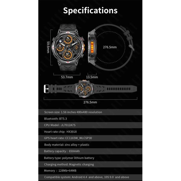 KC93 Smartwatch GPS AMOLED 650Mah 3ATM Waterproof Fitness tracking BT Call Professional Sports