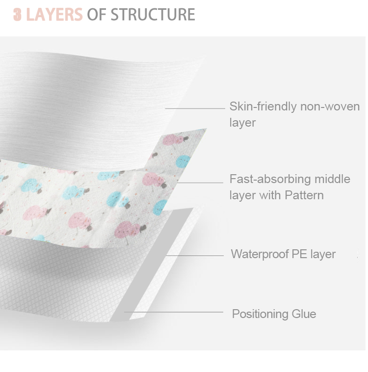 Non Woven Custom Disposable Placemats 280x260mm Size For Outdoors