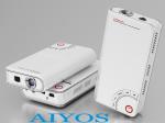 Mini Projector PRA272