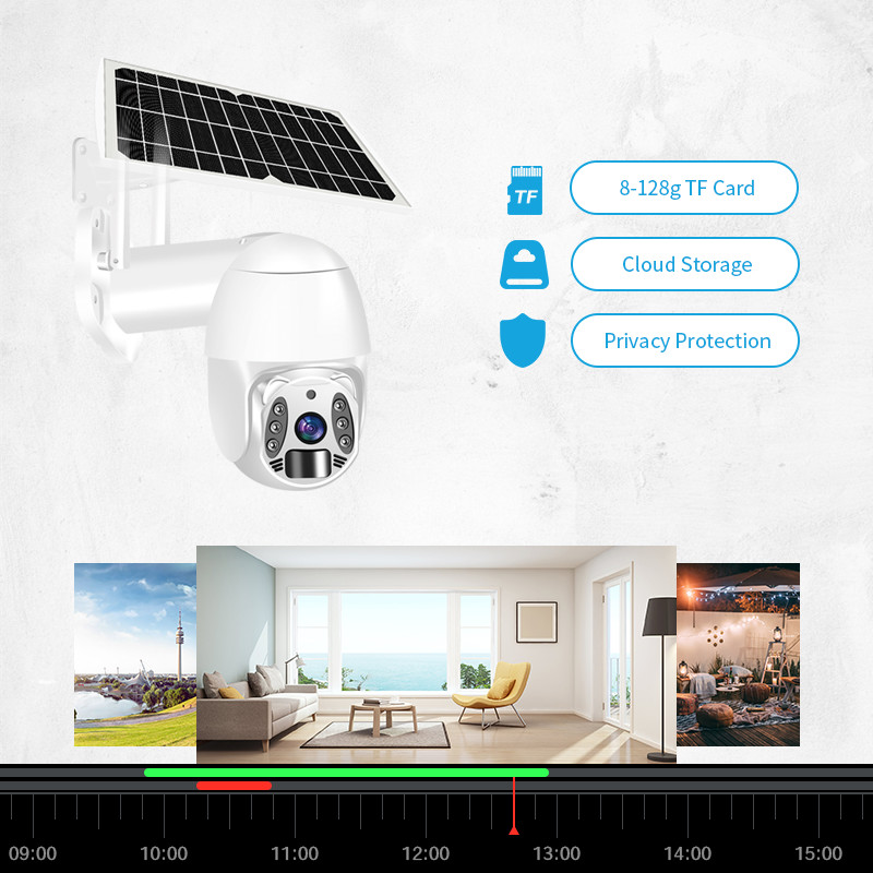 Smart Outdoor Solar Wireless Surveillance Camera Tuya 4G Home Security PTZ Camera