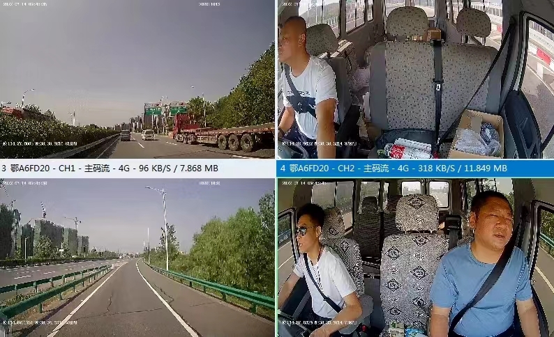 Commercial Vehicle 4G Dashcam System - Anti-Theft GPS WiFi Tracker with I/O RS232 Peripheral Support