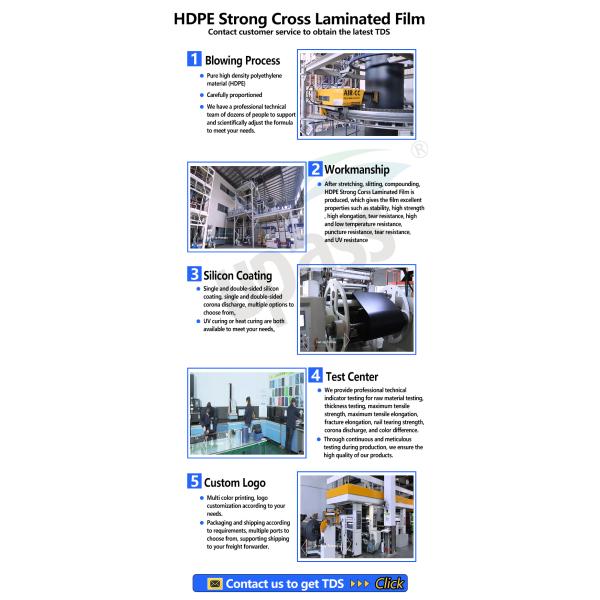 3 Inch Inner Core Size Waterproof Membrane Lay Slab Cutting Service For HDPE Cross Laminated Fleece Back PVC Roof Sheet